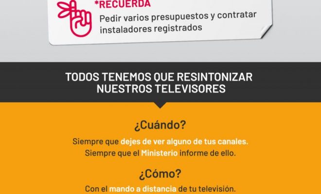 infografia_2DD_Paso a paso