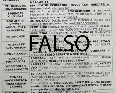 falso