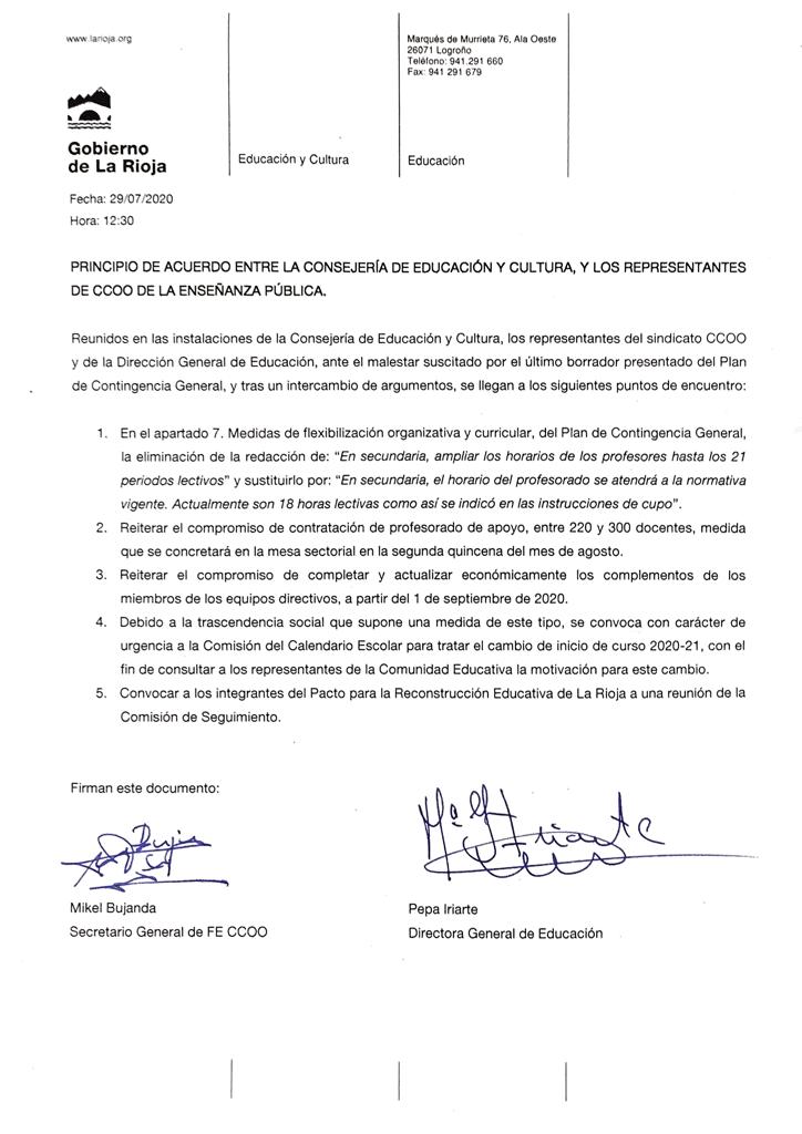 documento firmado